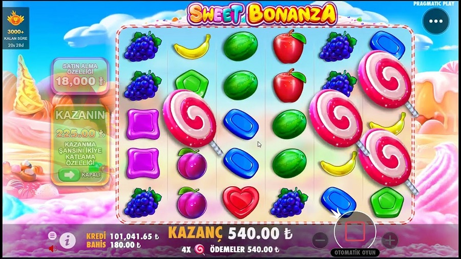 Luvibet-Sweet-Bonanza-Oyunu